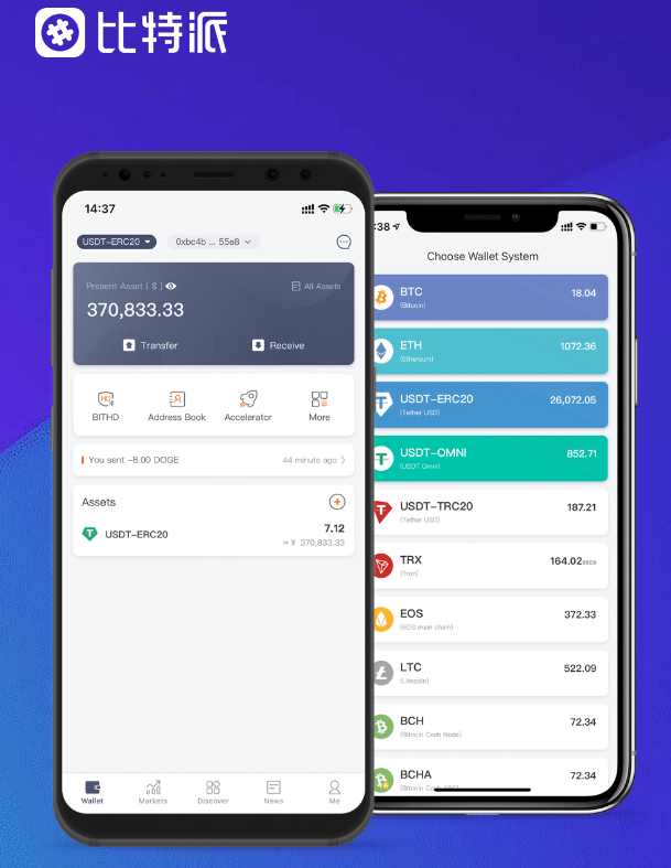 Mgctoken
